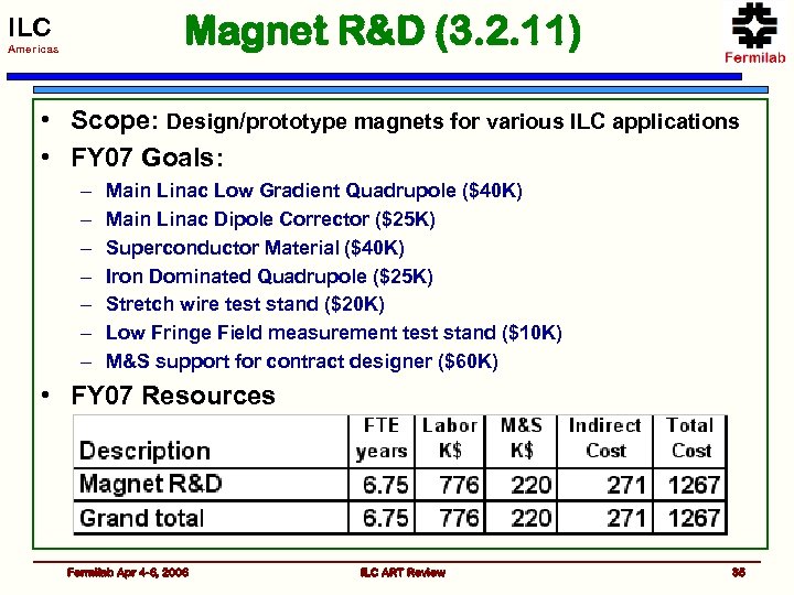 Magnet R&D (3. 2. 11) ILC Americas • Scope: Design/prototype magnets for various ILC