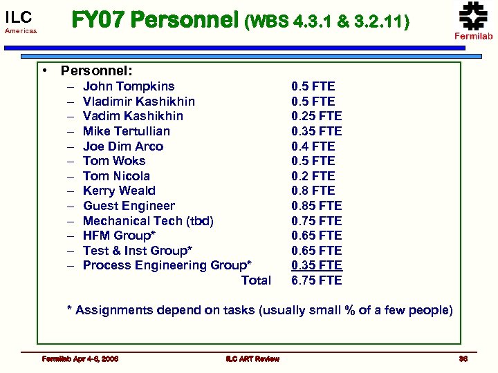 ILC Americas FY 07 Personnel (WBS 4. 3. 1 & 3. 2. 11) •