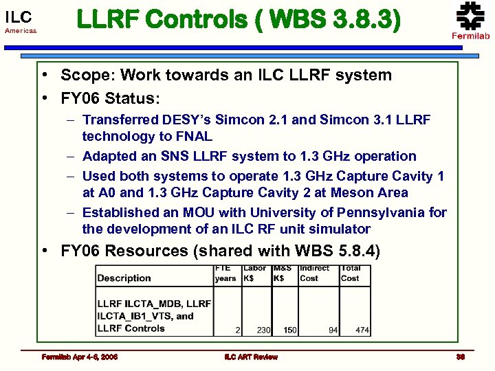 ILC Americas LLRF Controls ( WBS 3. 8. 3) • Scope: Work towards an