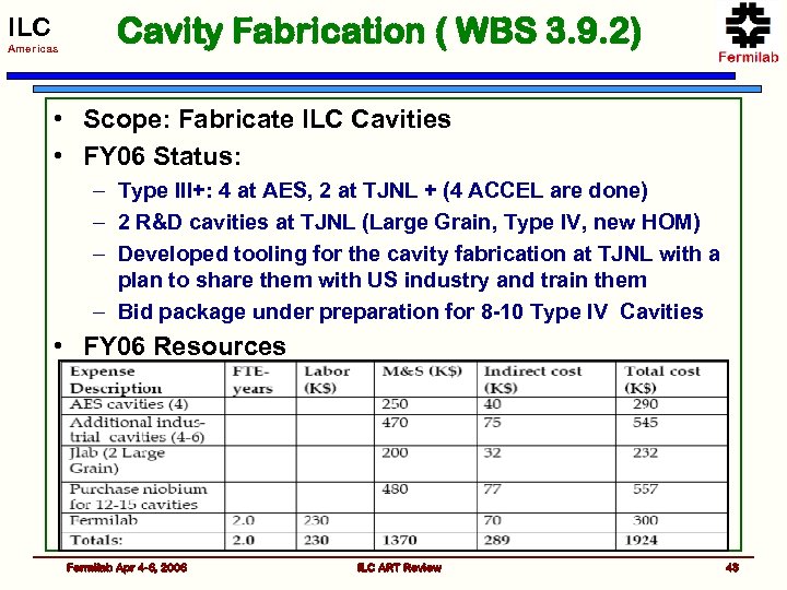 ILC Americas Cavity Fabrication ( WBS 3. 9. 2) • Scope: Fabricate ILC Cavities