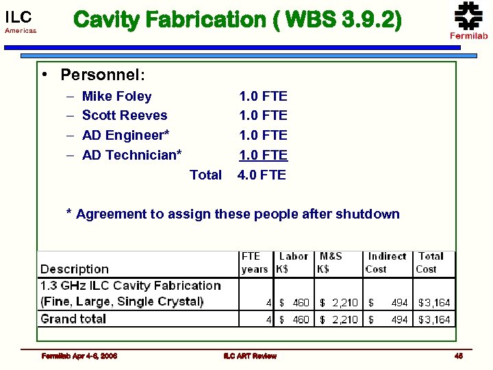 ILC Americas Cavity Fabrication ( WBS 3. 9. 2) • Personnel: – – Mike