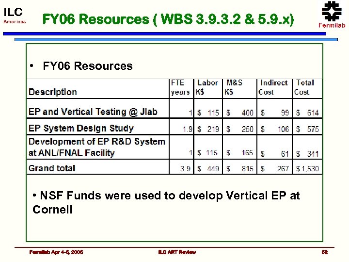 ILC FY 06 Resources ( WBS 3. 9. 3. 2 & 5. 9. x)
