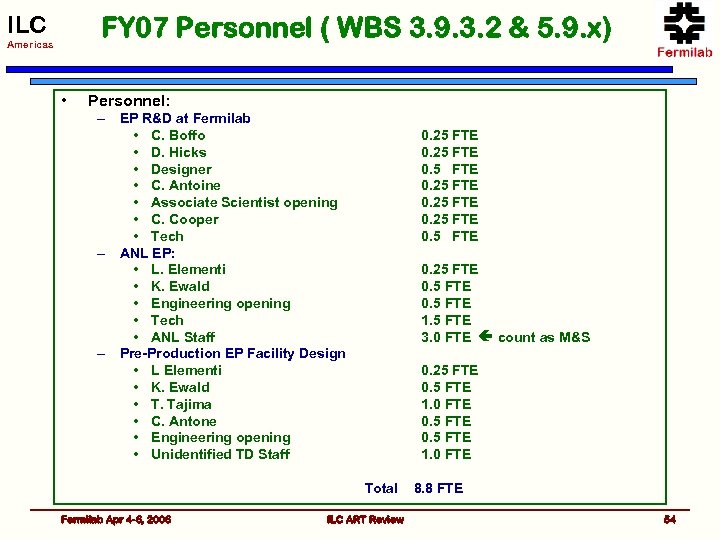 ILC FY 07 Personnel ( WBS 3. 9. 3. 2 & 5. 9. x)