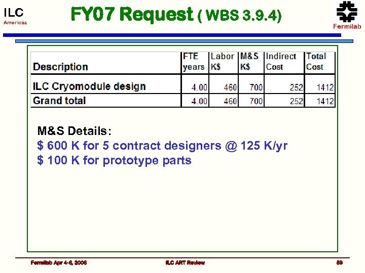ILC Americas FY 07 Request ( WBS 3. 9. 4) M&S Details: $ 600