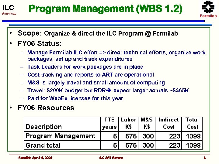 ILC Americas Program Management (WBS 1. 2) • Scope: Organize & direct the ILC