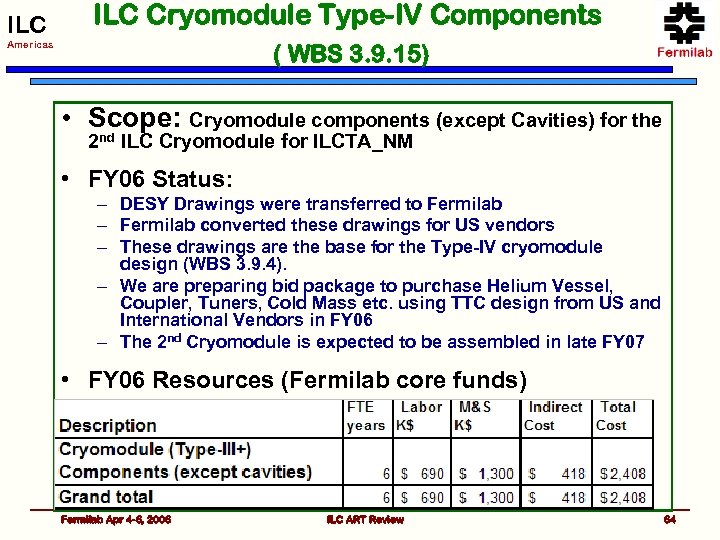 ILC Cryomodule Type-IV Components Americas ( WBS 3. 9. 15) • Scope: Cryomodule components