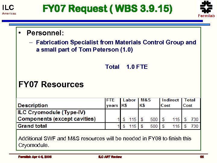 ILC Americas FY 07 Request ( WBS 3. 9. 15) • Personnel: – Fabrication