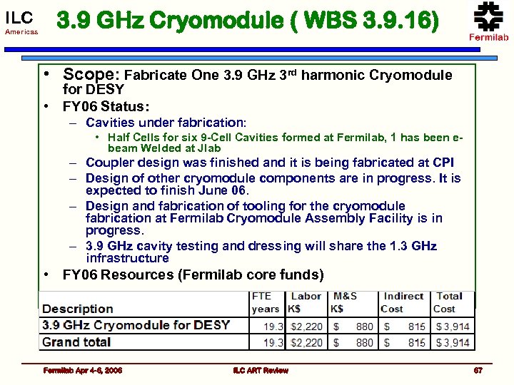 ILC Americas 3. 9 GHz Cryomodule ( WBS 3. 9. 16) • Scope: Fabricate