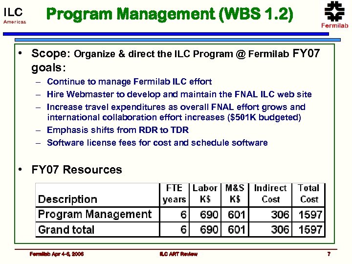 ILC Americas Program Management (WBS 1. 2) • Scope: Organize & direct the ILC