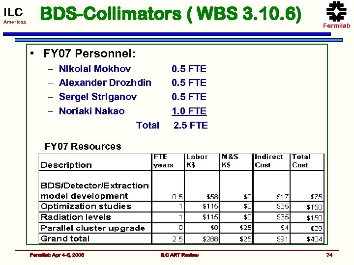 ILC Americas BDS-Collimators ( WBS 3. 10. 6) • FY 07 Personnel: – –