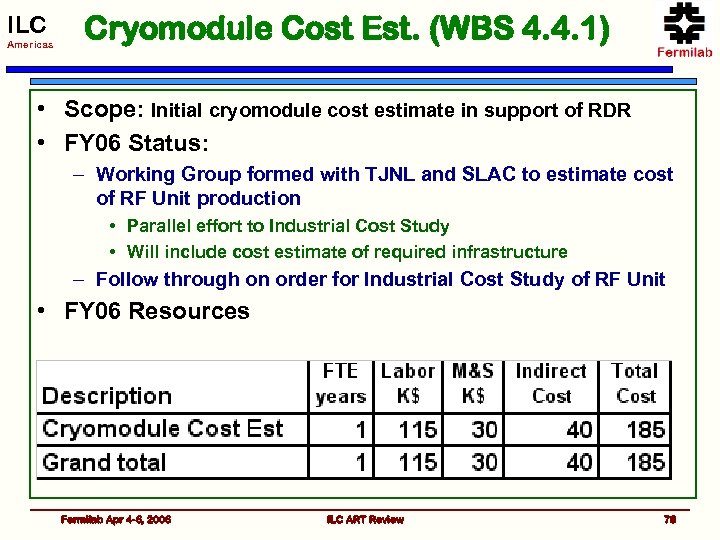 ILC Americas Cryomodule Cost Est. (WBS 4. 4. 1) • Scope: Initial cryomodule cost