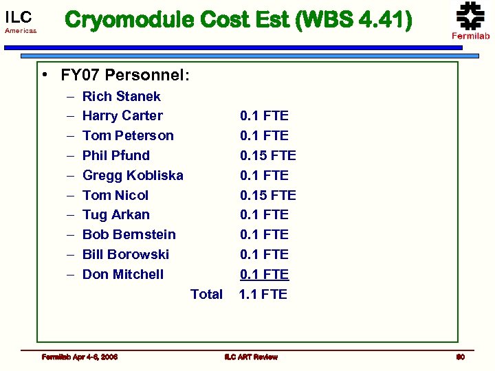 ILC Americas Cryomodule Cost Est (WBS 4. 41) • FY 07 Personnel: – –