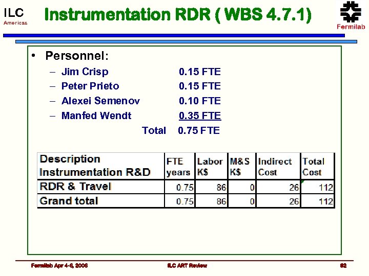 ILC Americas Instrumentation RDR ( WBS 4. 7. 1) • Personnel: – – Jim