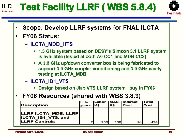 ILC Americas Test Facility LLRF ( WBS 5. 8. 4) • Scope: Develop LLRF