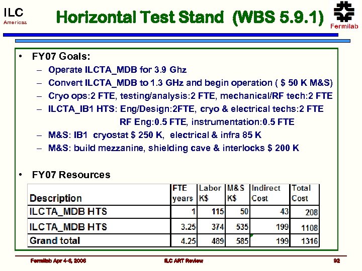 ILC Americas Horizontal Test Stand (WBS 5. 9. 1) • FY 07 Goals: –