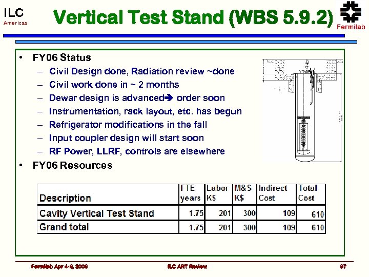 ILC Vertical Test Stand (WBS 5. 9. 2) Americas • FY 06 Status –