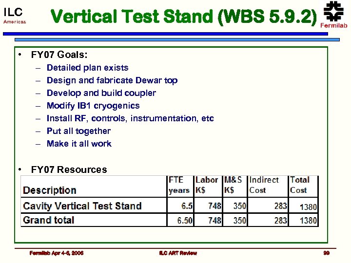 ILC Vertical Test Stand (WBS 5. 9. 2) Americas • FY 07 Goals: –