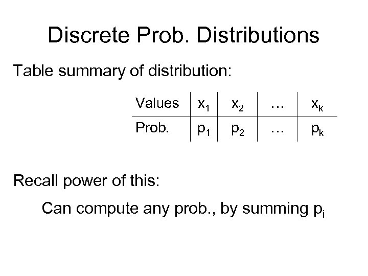 Discrete Prob. Distributions Table summary of distribution: Values x 1 x 2 … xk