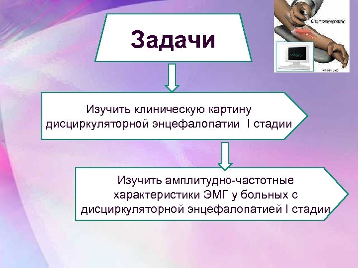 Задачи Изучить клиническую картину дисциркуляторной энцефалопатии I стадии Изучить амплитудно-частотные характеристики ЭМГ у больных