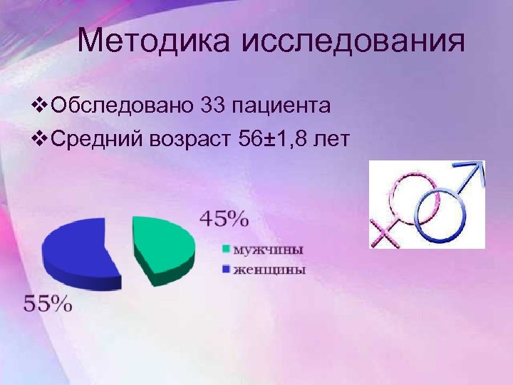 Методика исследования v. Обследовано 33 пациента v. Средний возраст 56± 1, 8 лет 