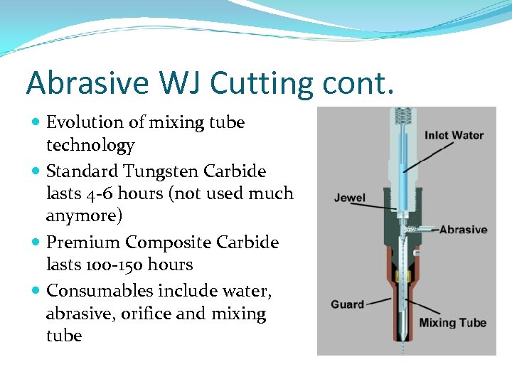 Abrasive WJ Cutting cont. Evolution of mixing tube technology Standard Tungsten Carbide lasts 4