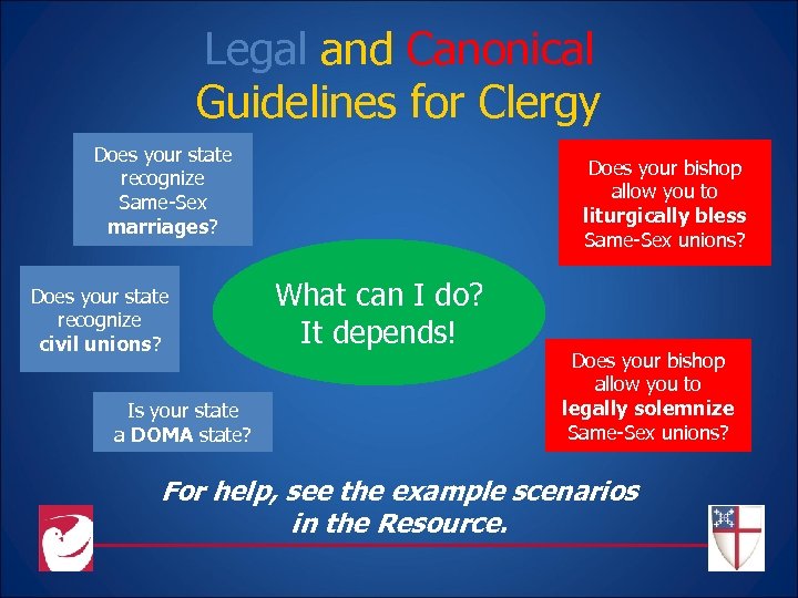 Legal and Canonical Guidelines for Clergy Does your state recognize Same-Sex marriages? Does your
