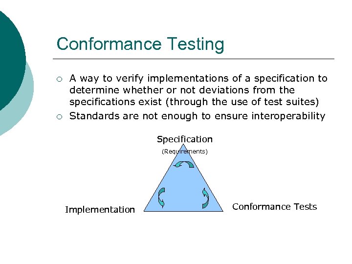 Conformance Testing ¡ ¡ A way to verify implementations of a specification to determine