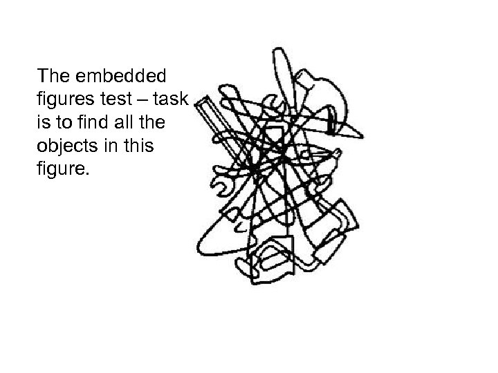 The embedded figures test – task is to find all the objects in this