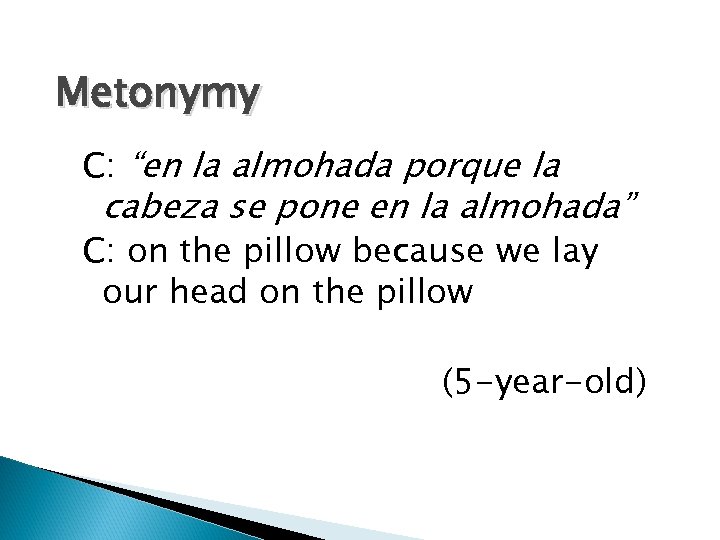 Metonymy C: “en la almohada porque la cabeza se pone en la almohada” C: