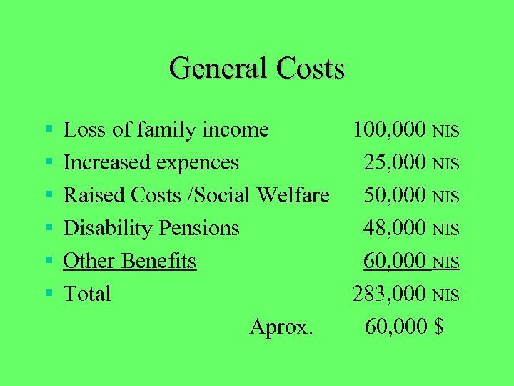 General Costs § § § Loss of family income 100, 000 NIS Increased expences