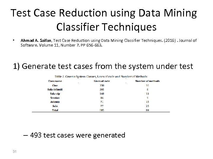 Test Case Reduction using Data Mining Classifier Techniques • Ahmad A. Saifan, Test Case