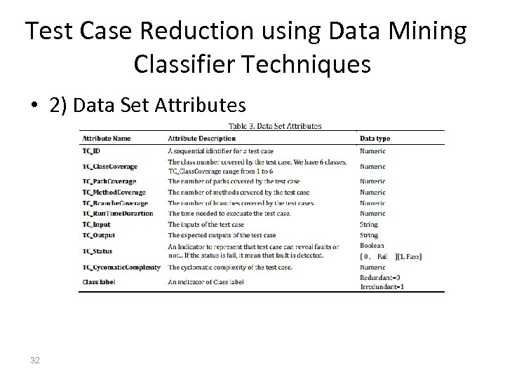 Test Case Reduction using Data Mining Classifier Techniques • 2) Data Set Attributes 32