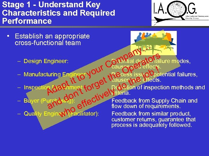 Stage 1 - Understand Key Characteristics and Required Performance • Establish an appropriate cross-functional