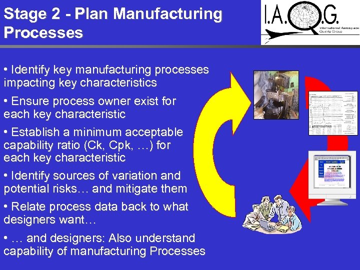 Stage 2 - Plan Manufacturing Processes • Identify key manufacturing processes impacting key characteristics