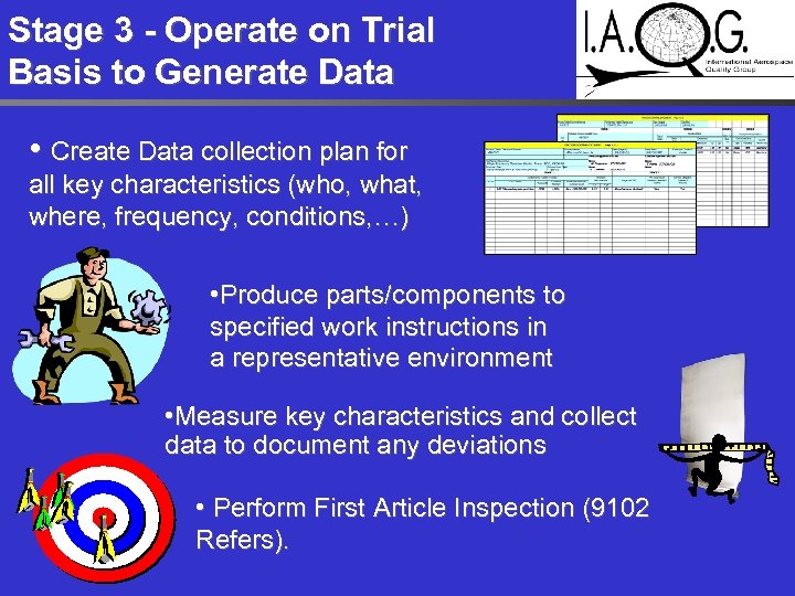 Stage 3 - Operate on Trial Basis to Generate Data • Create Data collection