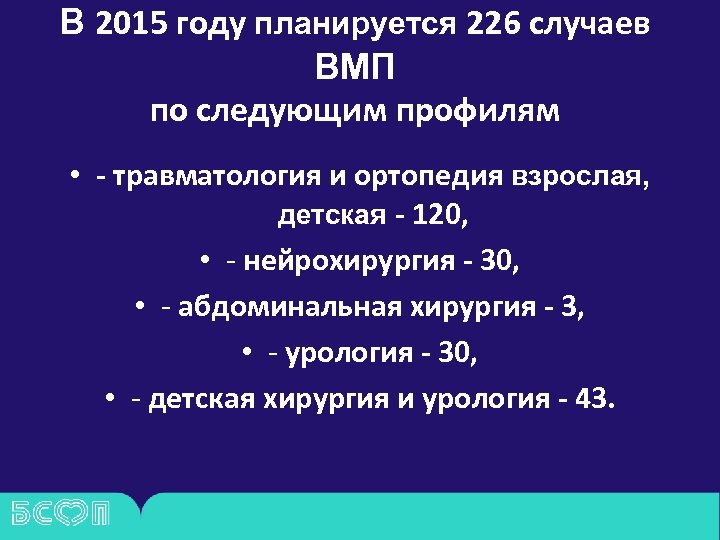 В 2015 году планируется 226 случаев ВМП по следующим профилям • - травматология и