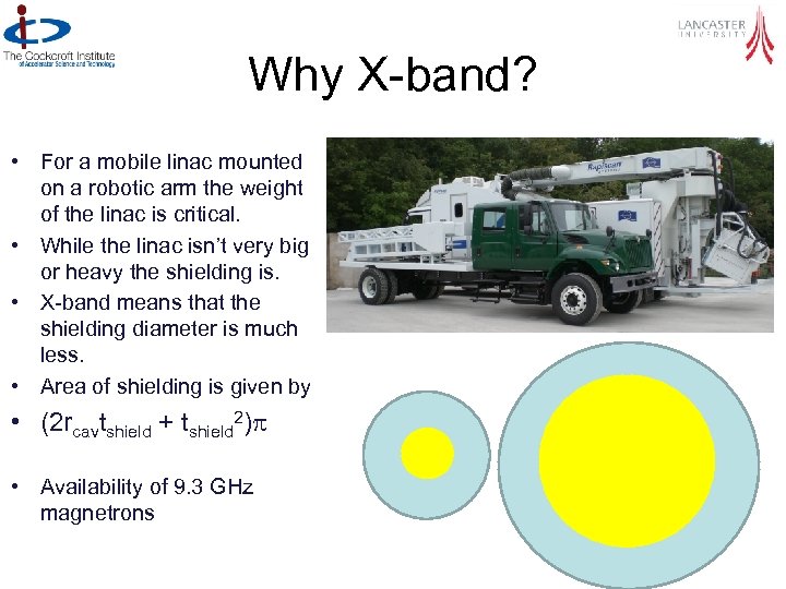 Why X-band? • For a mobile linac mounted on a robotic arm the weight