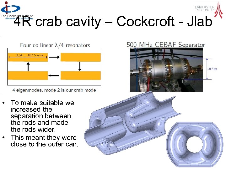 4 R crab cavity – Cockcroft - Jlab • To make suitable we increased