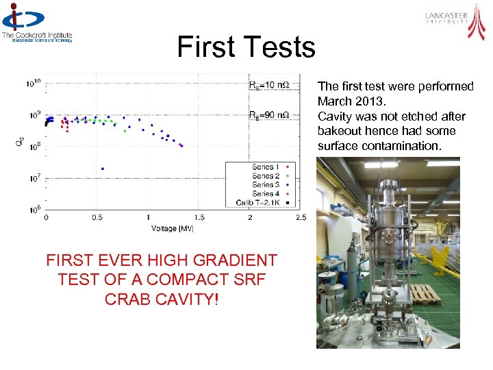 First Tests The first test were performed March 2013. Cavity was not etched after