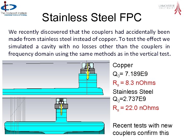 Stainless Steel FPC We recently discovered that the couplers had accidentally been made from