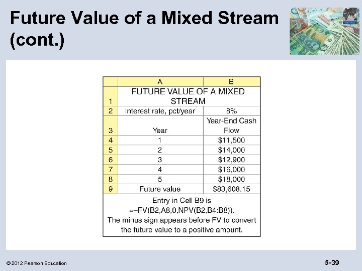 Future Value of a Mixed Stream (cont. ) © 2012 Pearson Education 5 -39