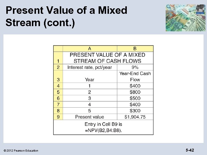 Present Value of a Mixed Stream (cont. ) © 2012 Pearson Education 5 -42