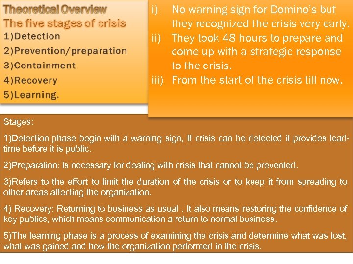 i) No warning sign for Domino’s but they recognized the crisis very early. ii)