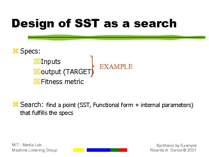 Design of SST as a search z Specs: x. Inputs EXAMPLE xoutput (TARGET) x.