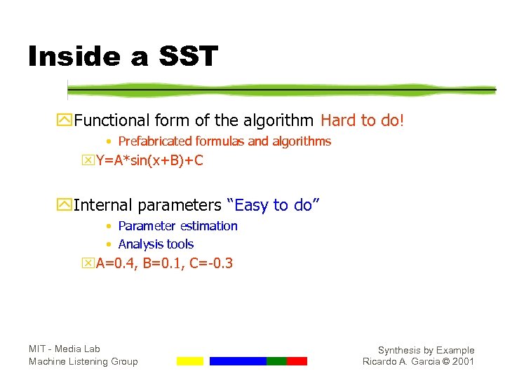 Inside a SST y. Functional form of the algorithm Hard to do! • Prefabricated