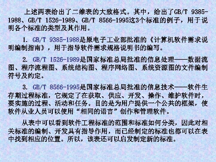 上述两表给出了二维表的大致格式。其中，给出了GB/T 93851988、GB/T 1526 -1989、GB/T 8566 -1995这 3个标准的例子，用于说 明各个标准的类型及其作用。 1. GB/T 9385 -1988是原电子 业部批准的《计算机软件需求说 明编制指南》，用于指导软件需求规格说明书的编写。