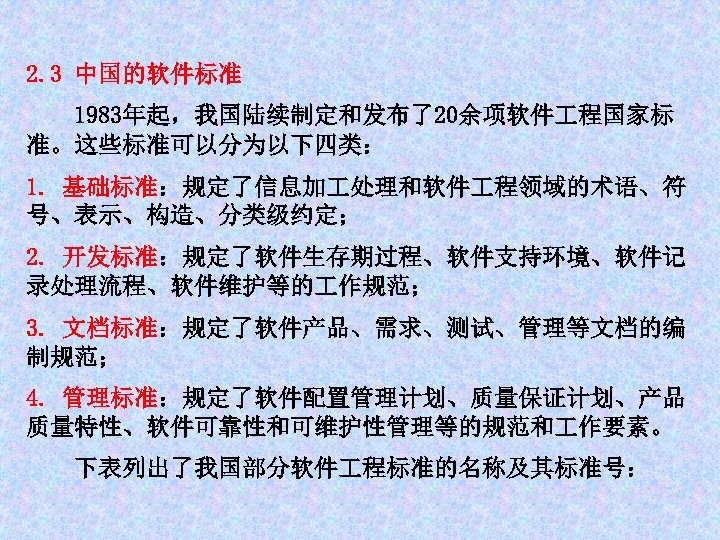 2. 3 中国的软件标准 1983年起，我国陆续制定和发布了20余项软件 程国家标 准。这些标准可以分为以下四类： 1. 基础标准：规定了信息加 处理和软件 程领域的术语、符 号、表示、构造、分类级约定； 2. 开发标准：规定了软件生存期过程、软件支持环境、软件记 录处理流程、软件维护等的