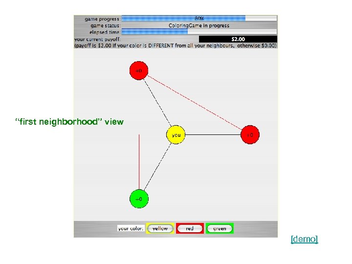 “first neighborhood” view [demo] 