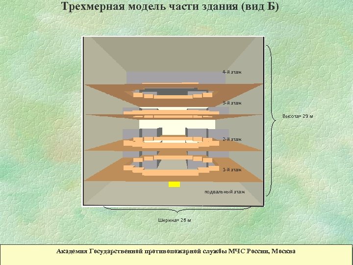 Трехмерная модель части здания (вид Б) 4 -й этаж 3 -й этаж Высота= 29
