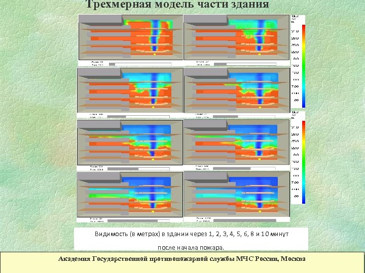 Трехмерная модель части здания Видимость (в метрах) в здании через 1, 2, 3, 4,